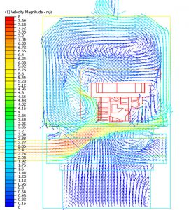 Sebesség vektorok a hűtősoron lévő öntvény környezetében az öntvény hűtés CFD szimuláció szerint