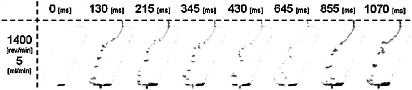 PIV rotor kísérletek eredményei 5ml/min és 1400 1/min esetén; Forrás [1]