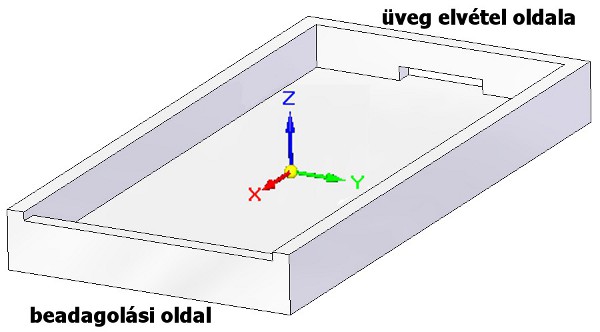 A szimulációhoz használt koordináta rendszer a kemence vázlatán szemléltetve