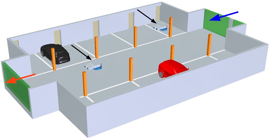 Parkolóház modell légtechnika CFD szimulációhoz