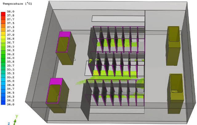 Legmagasabb hőmérsékletű helyeket a meleg folyosón zöld foltok jelölik az adatközpont CFD szimuláció eredményei között